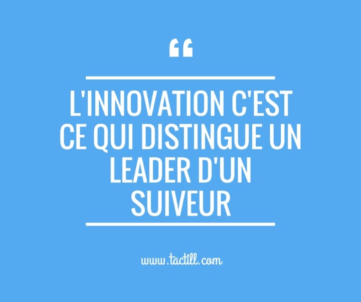 citation-innovation-entrepreneur